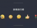微信群免费吃网红瓜,网红瓜盛宴来袭！